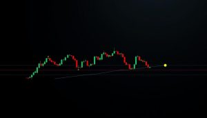 btc scalping strategy levels today 5 minute chart
